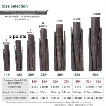Dláto na štiepenie kameňa, hlava z vysokouhlíkovej ocele, rukoväť z ocele, dĺžka 85–185 mm