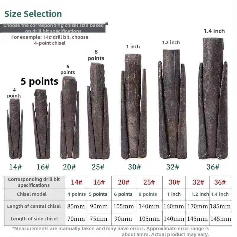 Dláto na štiepenie kameňa, hlava z vysokouhlíkovej ocele, rukoväť z ocele, dĺžka 85–185 mm