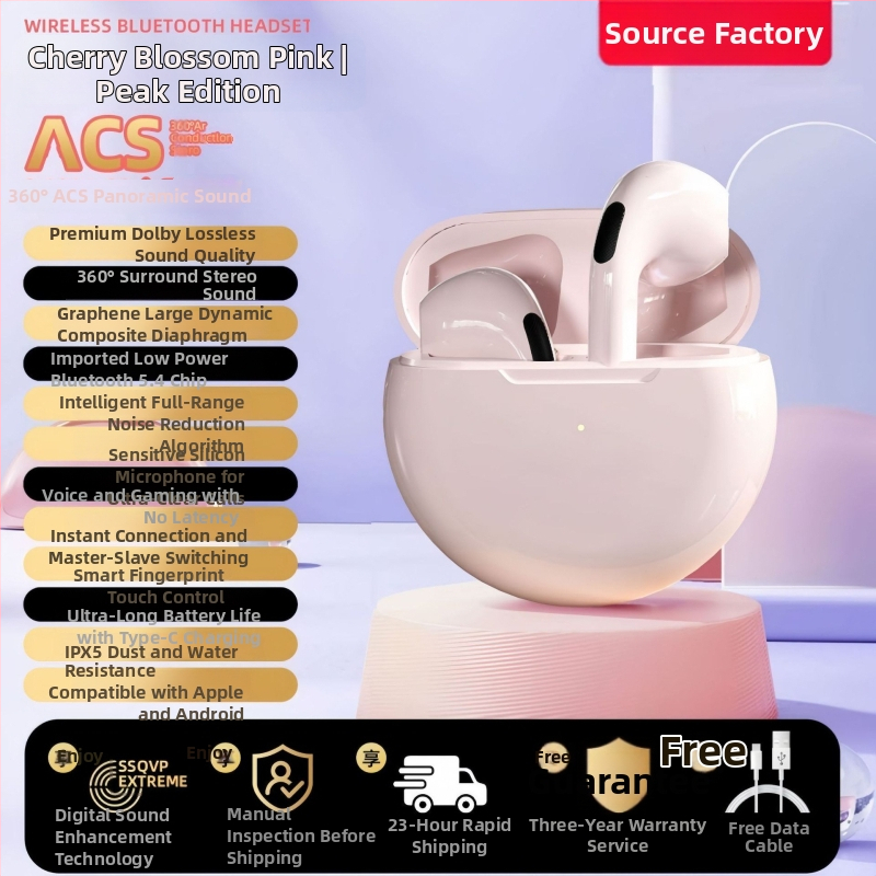 PRO4 Bluetooth slušalice za igranje s jakim basom, E6S, in-ear, stereo, i12