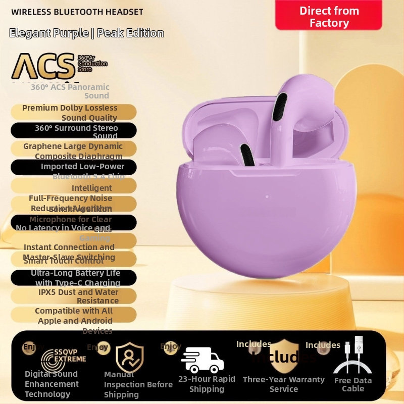 PRO4 Bluetooth slušalice za igranje s jakim basom, E6S, in-ear, stereo, i12