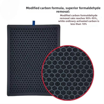 Náhradný filter pre Philips FY2420/FY2422/AC3822/2880/2890 čistič vzduchu