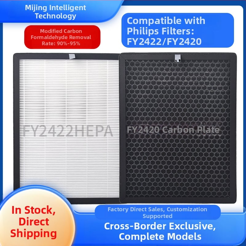 Náhradný filter pre Philips FY2420/FY2422/AC3822/2880/2890 čistič vzduchu
