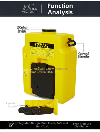 Nástenný umývač očí, model 6650, Eagle Beast, polyetylén, 53 L