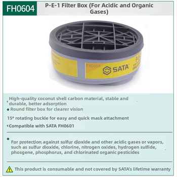 Sata Tool силиконова маска за газ със единичен филтър FH0601/0602/0603 – прахозащита
