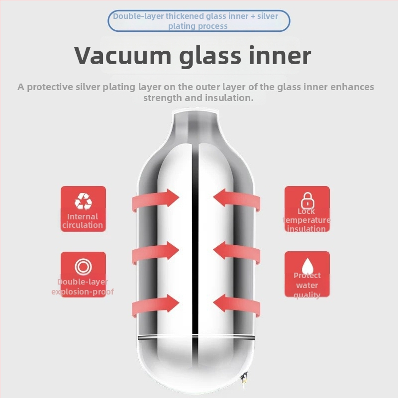Termos cu pereți din sticlă, izolație în vid, 1L, pentru uz casnic