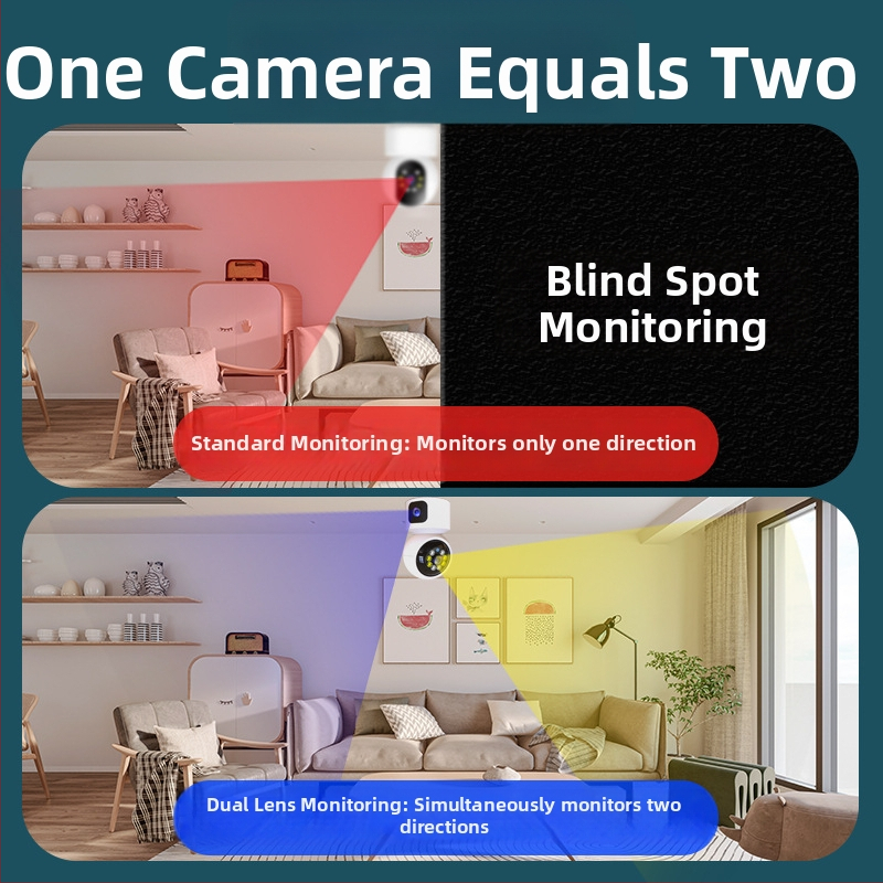 HD dvojlencová vnútorná WiFi kamera na monitorovanie so pan/tilt a dvojitým panoramatickým zobrazením