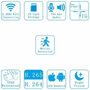 3MP Безжична PTZ IP камера с 2,4 GHz Wi-Fi и ICSEE приложение