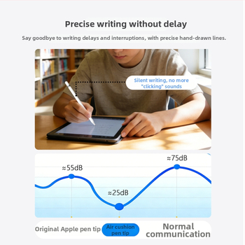 Vrh za amortizaciju Apple Pencil (kapacitivni stylus), kompatibilan s iPad prvog i drugog gen, s jastučićem zraka za smanjenje buke