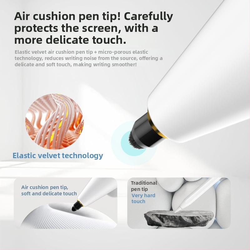 Vrh za amortizaciju Apple Pencil (kapacitivni stylus), kompatibilan s iPad prvog i drugog gen, s jastučićem zraka za smanjenje buke