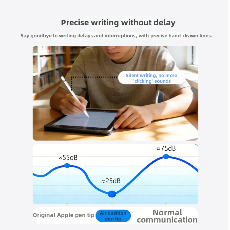 Vrh za amortizaciju Apple Pencil (kapacitivni stylus), kompatibilan s iPad prvog i drugog gen, s jastučićem zraka za smanjenje buke