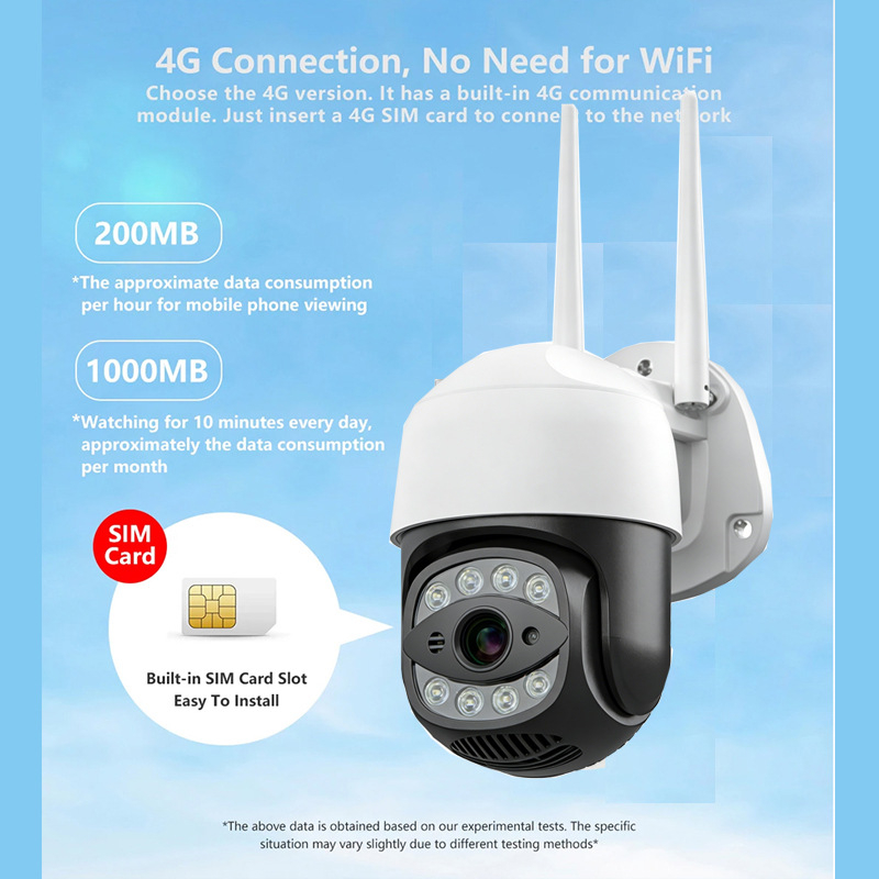 PTZ куполна камера с двойно осветление и двойни лещи, Wi‑Fi видеонаблюдение, 4G съвместима, за вътрешно и външно ползване