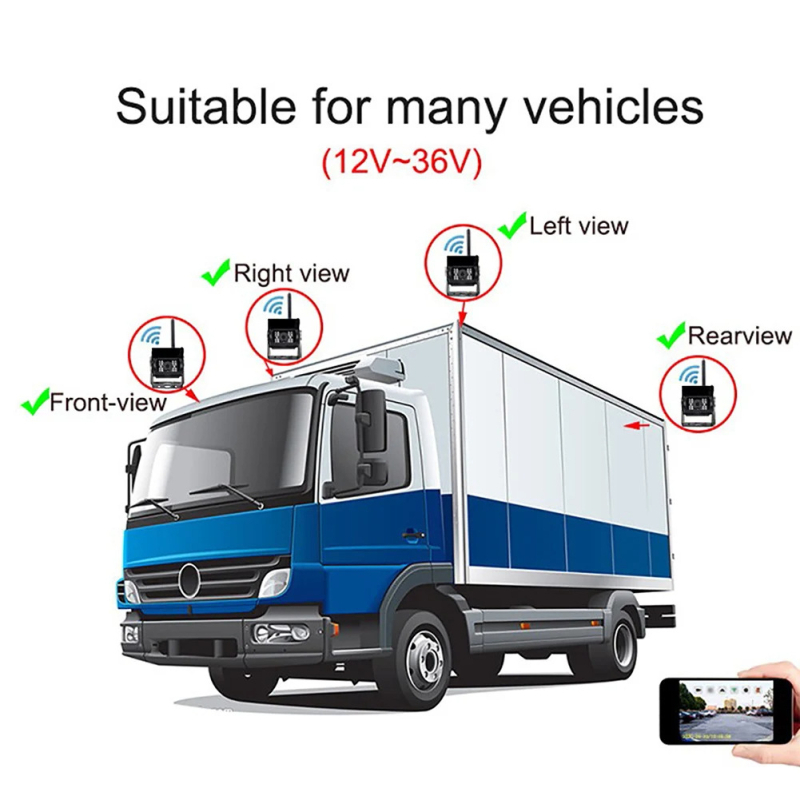 WiFi безжична автомобилна камера за задно виждане 12V–24V с мониторинг през смартфон