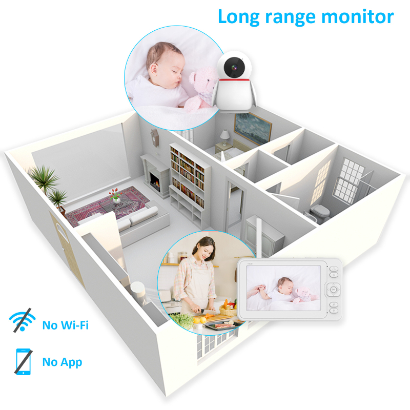 Create Vision 5-inčni LCD monitor za bebe, HD pametna nadzorna kamera