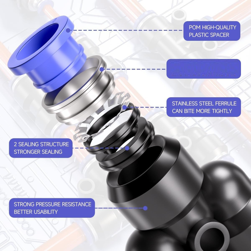 Set de fitinguri pneumatice push-to-connect, 4/6/8 mm, 40 buc., cu 6 conectori reductori