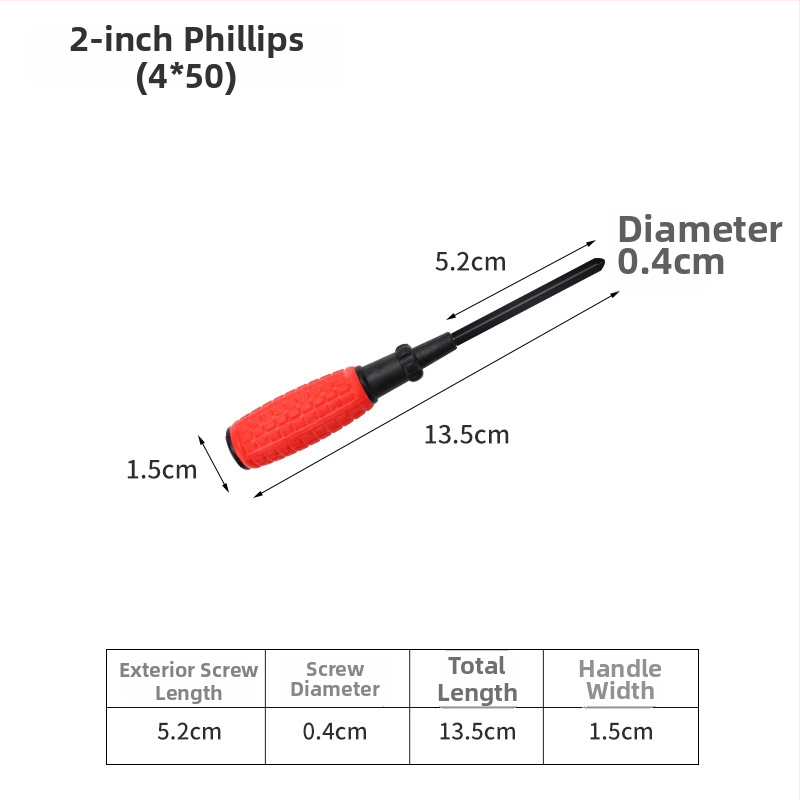 Magnetická mini sada skrutkovačov, Phillips a plochá hlava, ručný nástroj