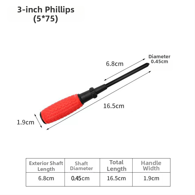 Magnetická mini sada skrutkovačov, Phillips a plochá hlava, ručný nástroj