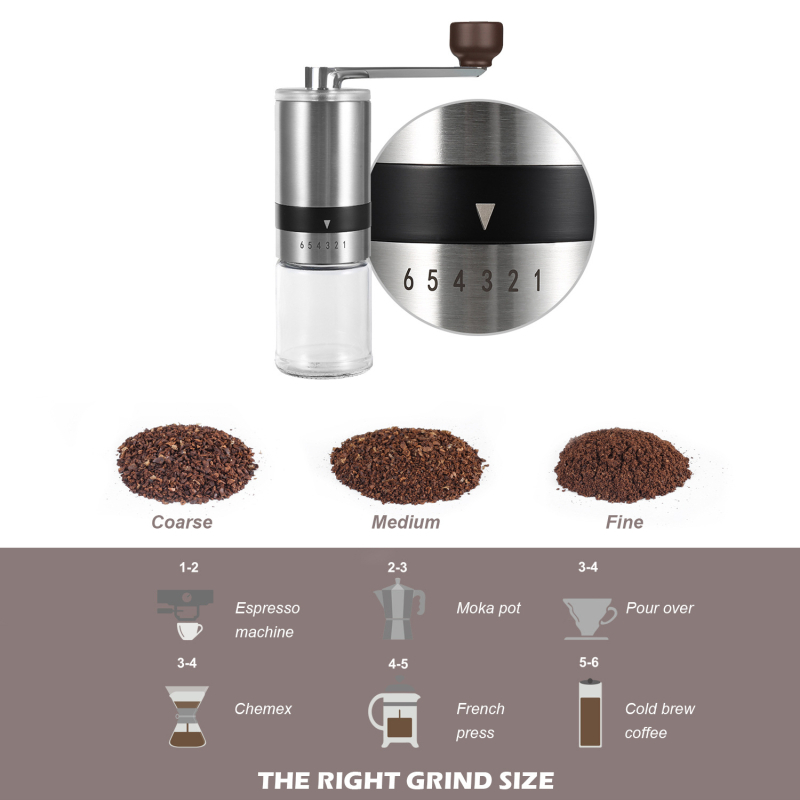 Set de cafea pour-over cu râșniță manuală și ceainic de turnare – cutie cadou pentru exterior și uz casnic