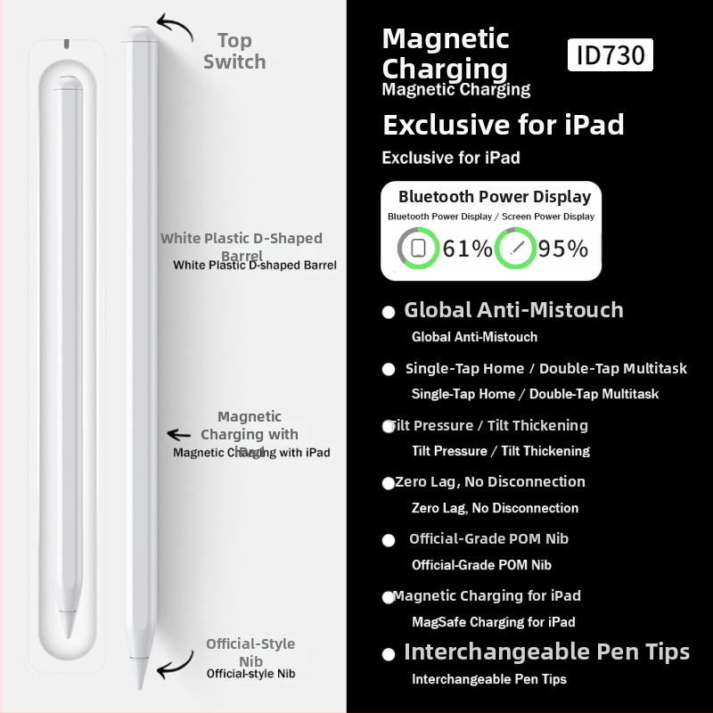 Stylus pre iPad s tromi LED indikátormi napájania — magnetický kapacitný per na kreslenie a písanie