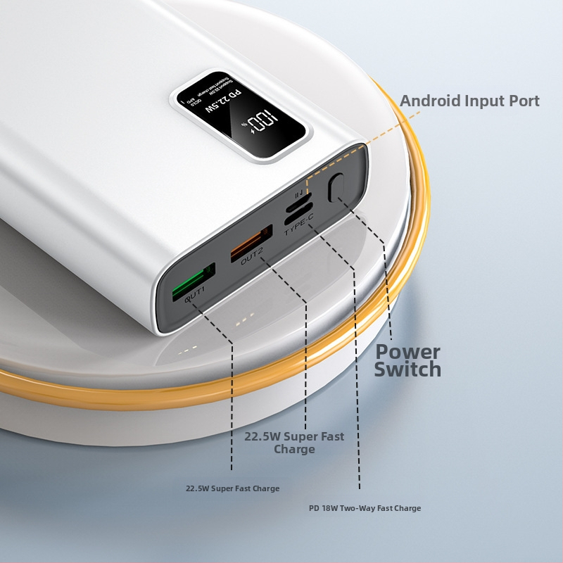 Power banka s certifikáciou 3C PD obojsmerné rýchle nabíjanie 20000mAh pre telefóny a tablety