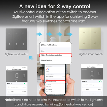 Tuya App умно управление, Wi‑Fi безжичен панел за гласово управление, ЕС/UK стандарт, версия без неутрален проводник