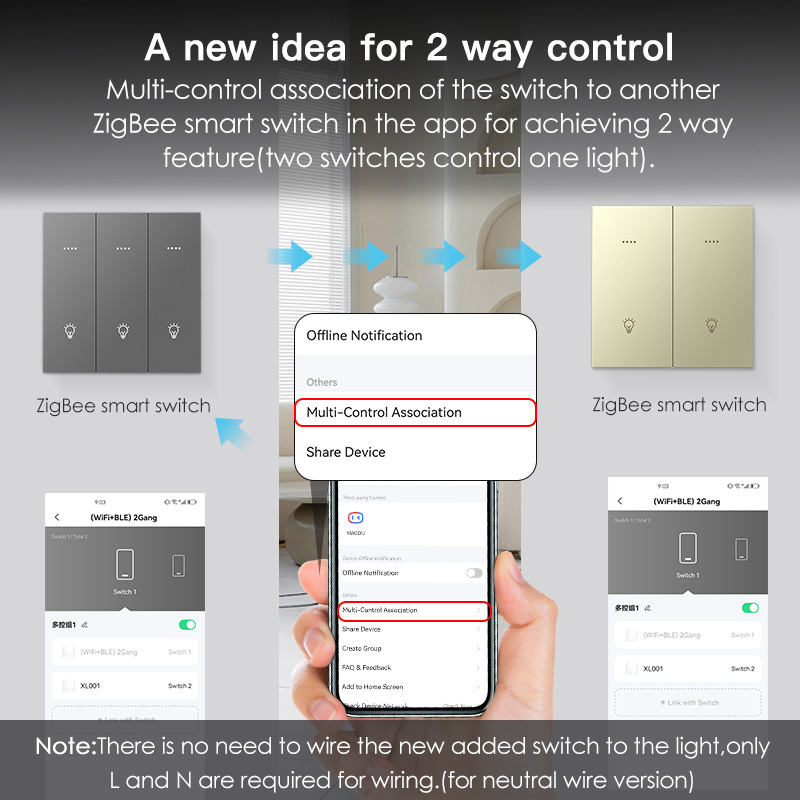 Tuya App умно управление, Wi‑Fi безжичен панел за гласово управление, ЕС/UK стандарт, версия без неутрален проводник
