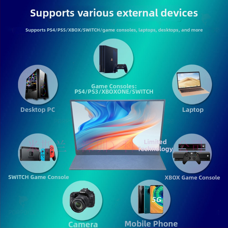 15,6-palcový prenosný monitor s koženým puzdrom, jednokáblové pripojenie, externý sekundárny displej pre telefón a PC, kompatibilný s PS5 a Switch