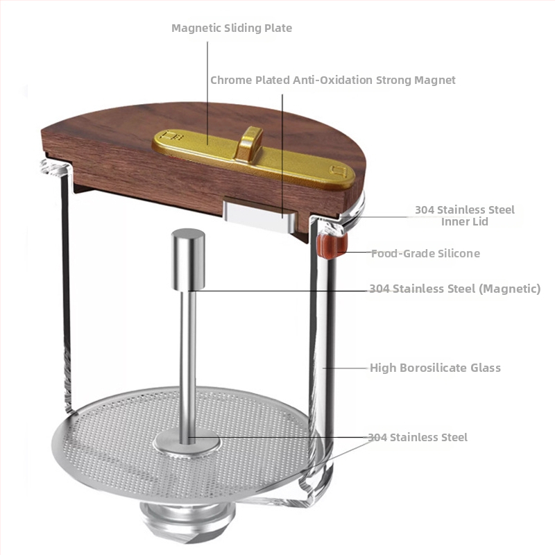 Ceainic magnetic de înaltă calitate pentru o singură porție, cu pahar de separare a apei — set de ceai din sticlă rezistentă la căldură, pentru sănătate, 550 ml