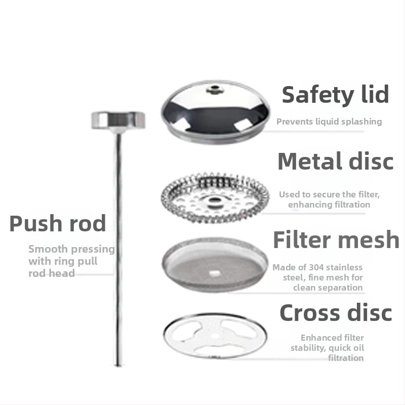 Set accesorii pentru presă franceză: filtru, mâner pentru pahar de sticlă, capac