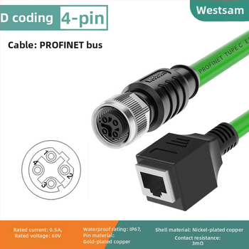Conector cablu Fieldbus pentru Ethernet industrial CAT5e, verde, M12-4 pini, codare D către RJ45