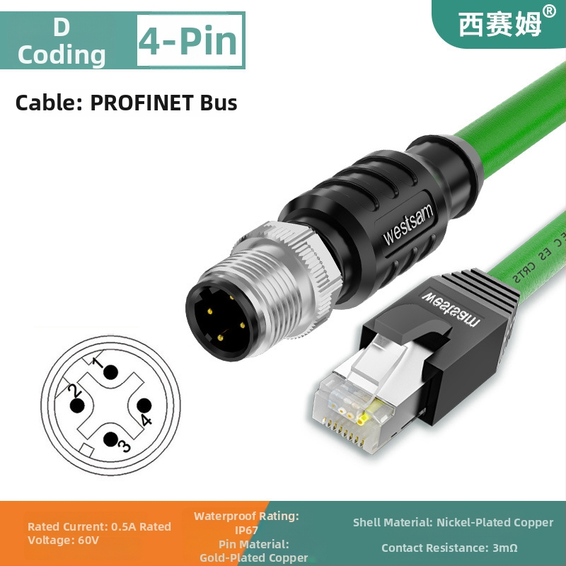Conector cablu Fieldbus pentru Ethernet industrial CAT5e, verde, M12-4 pini, codare D către RJ45