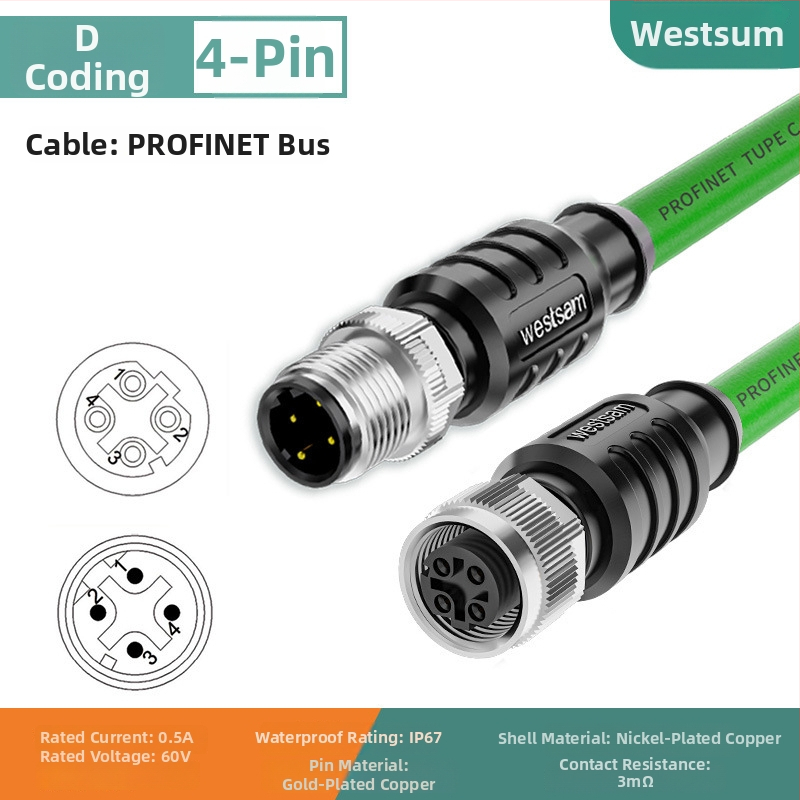 Conector cablu Fieldbus pentru Ethernet industrial CAT5e, verde, M12-4 pini, codare D către RJ45