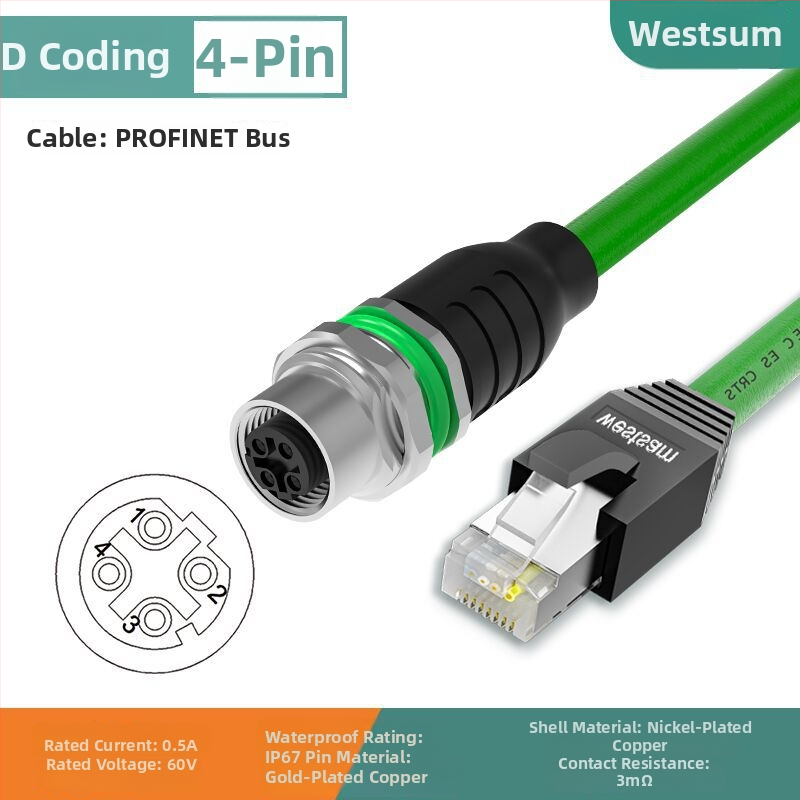 Conector cablu Fieldbus pentru Ethernet industrial CAT5e, verde, M12-4 pini, codare D către RJ45