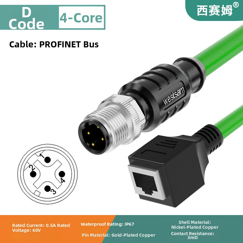 Conector cablu Fieldbus pentru Ethernet industrial CAT5e, verde, M12-4 pini, codare D către RJ45