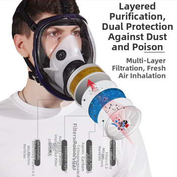 Silikonska maska za cijelo lice, zaštita od virusa i prašine, nužni respirator s kisikom