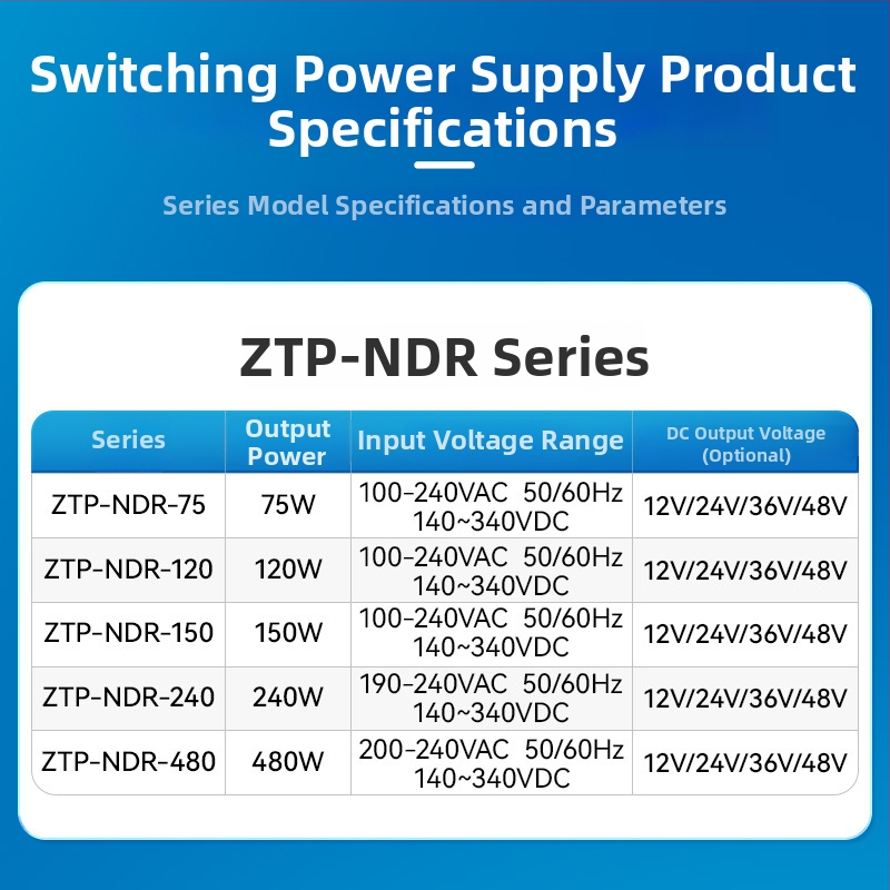 Chint ZTP захранване с превключване, монтаж върху DIN релса, AC-DC, 12V/24V, 36W/48W
