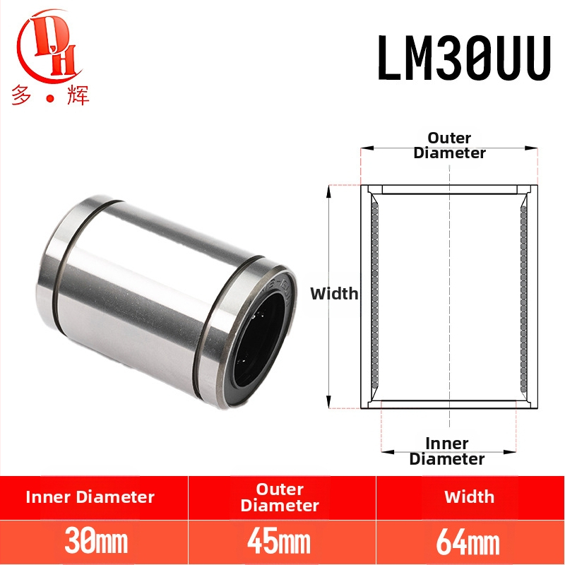LM séria lineárnych ložísk (LM3UU–LM40UU) z ložovej ocele