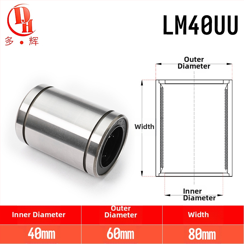 LM séria lineárnych ložísk (LM3UU–LM40UU) z ložovej ocele