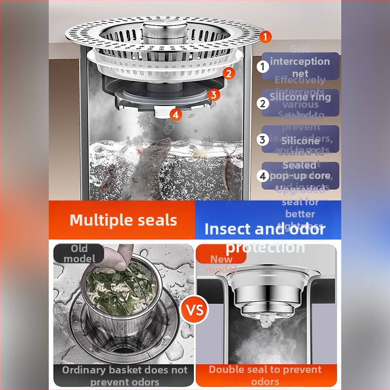 Meďný filter na drez s mriežkou a pop-up jadrom, príslušenstvo odtoku, univerzálny dizajn
