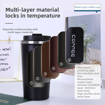 Cească de cafea minimalistă din oțel inoxidabil 304, a doua generație, capac basculant pentru băut direct, izolație cu pereți dubli