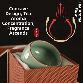 Ceașcă de ceai ceramic Gongfu, ceașcă de degustare individuală