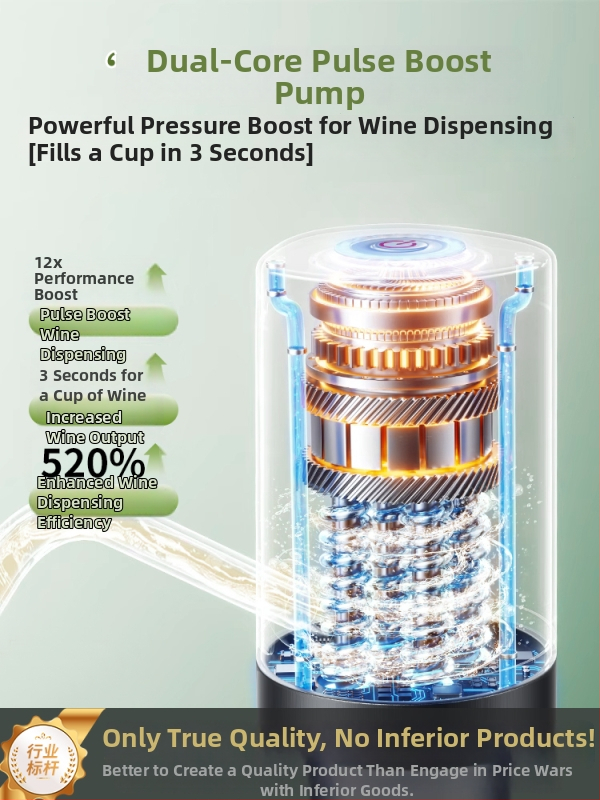 Elektrická pumpa na víno pre domáce použitie, samonasávajúci dávkovač do vínového pohára, plne automatický malý dávkovač alkoholu