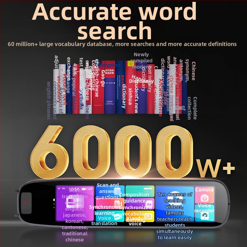 Zhuangyuanlang X12 Stilou inteligent de citire în engleză, dicționar pentru toate materiile, traducere și scanare de cuvinte, memorie de 512 GB