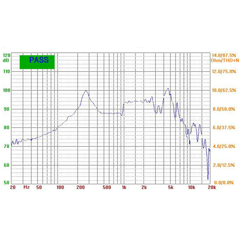 LS77N-10-R4 3-inčni kvadratni zvučnik s papirnim konusom srednjeg dometa, unutarnji magnet, 90dB, 3.46V, 4Ω