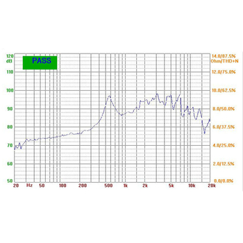 LS4070N-10F-R8 8Ω 5W Pravokutni vanjski elektronički zaslon s glasovnim upozorenjem, IP65 vodonepropusan, 6.3V