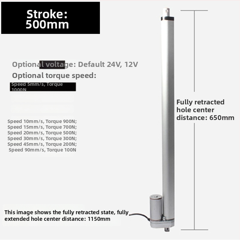 DC elektromos tolóorsó motor 50/100/150/200 mm löket, emelő teleszkópos rúddal ablaknyitóhoz, zárt motorház