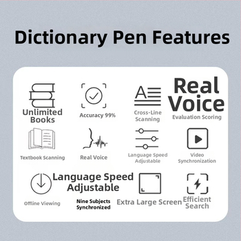 Pix de traducere cu ecran mare, offline pentru chineza–engleza–japoneză–coreeană; învățarea limbii engleze; citire sincronizată în nouă moduri; multifuncțional
