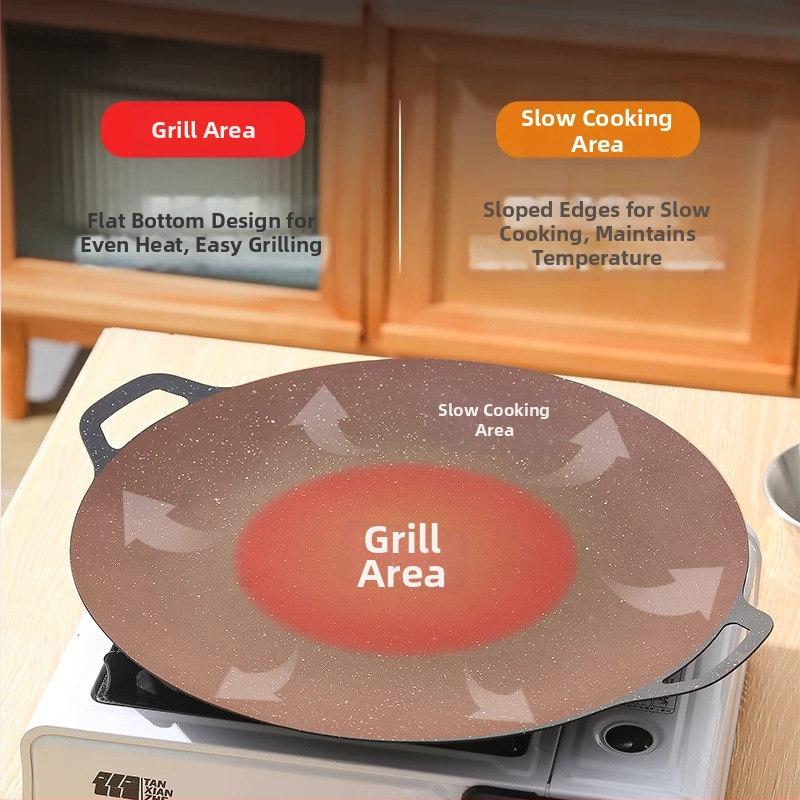 Grill din fontă în stil coreean, suprafață antiaderentă din piatră Maifan, pentru plite cu inducție externe