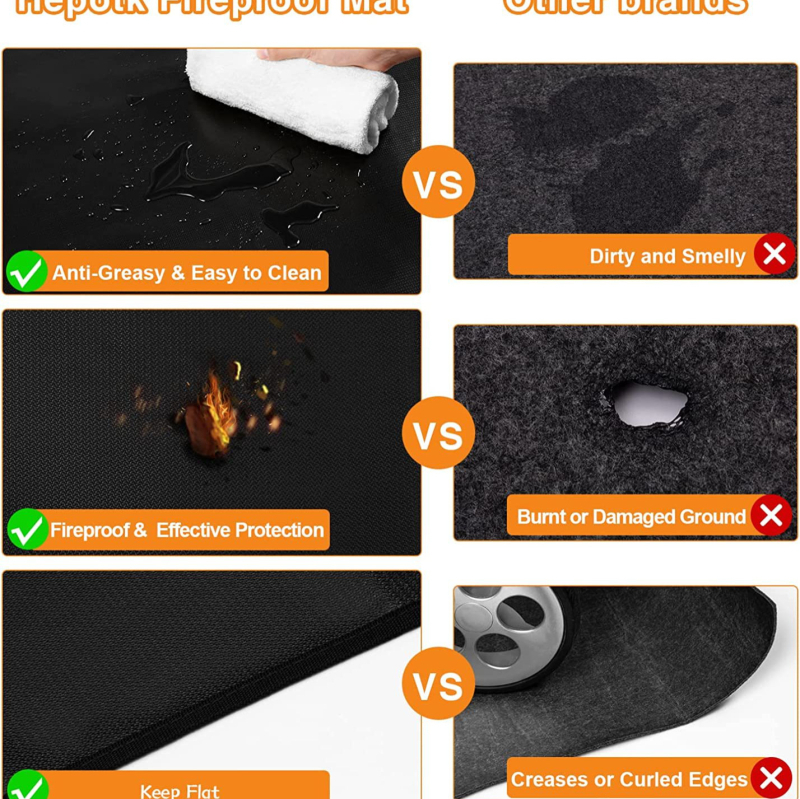 Covor protecție din silicon, 3 straturi, rezistent la foc – exterior, covoraș mare pentru grătar BBQ, terasă/dvori, rezistent la temperaturi înalte