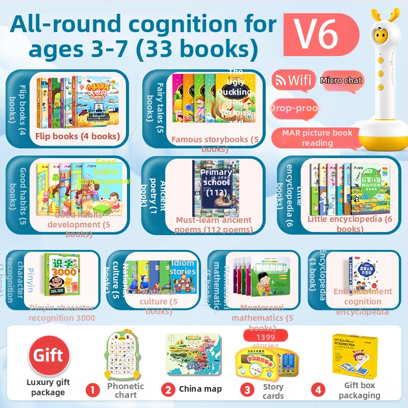 Peniță de citire cu indicator pentru copii — dispozitiv inteligent de învățare timpurie pentru alfabetul englez și Pinyin