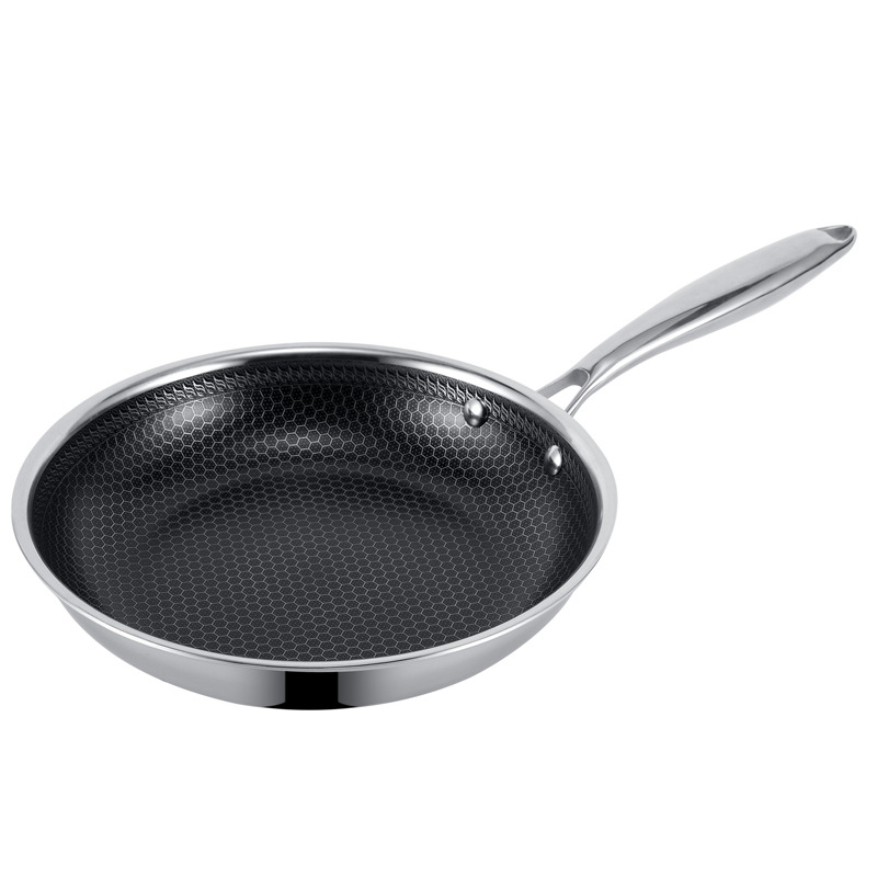 Tigaie din oțel inoxidabil cu trei straturi, fund plat, strat ceramic antiaderent fără fluor, pentru ouă, friptură, clătite și carne la grătar